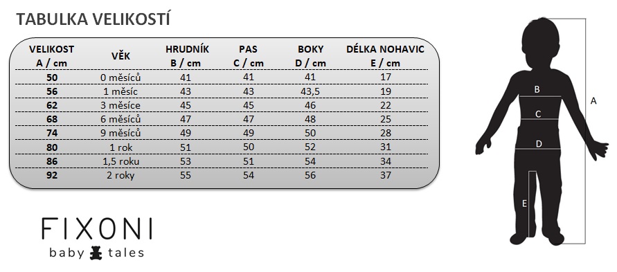 velikostní tabulka fixoni